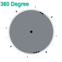 360 Degree,360 Degree is a HTML5 game (pong game style). You should control the ball by making a left click to rotate left, right-click to rotate right and avoid the spike, you will get score when the ball impact on the blue ruby. Have a try!